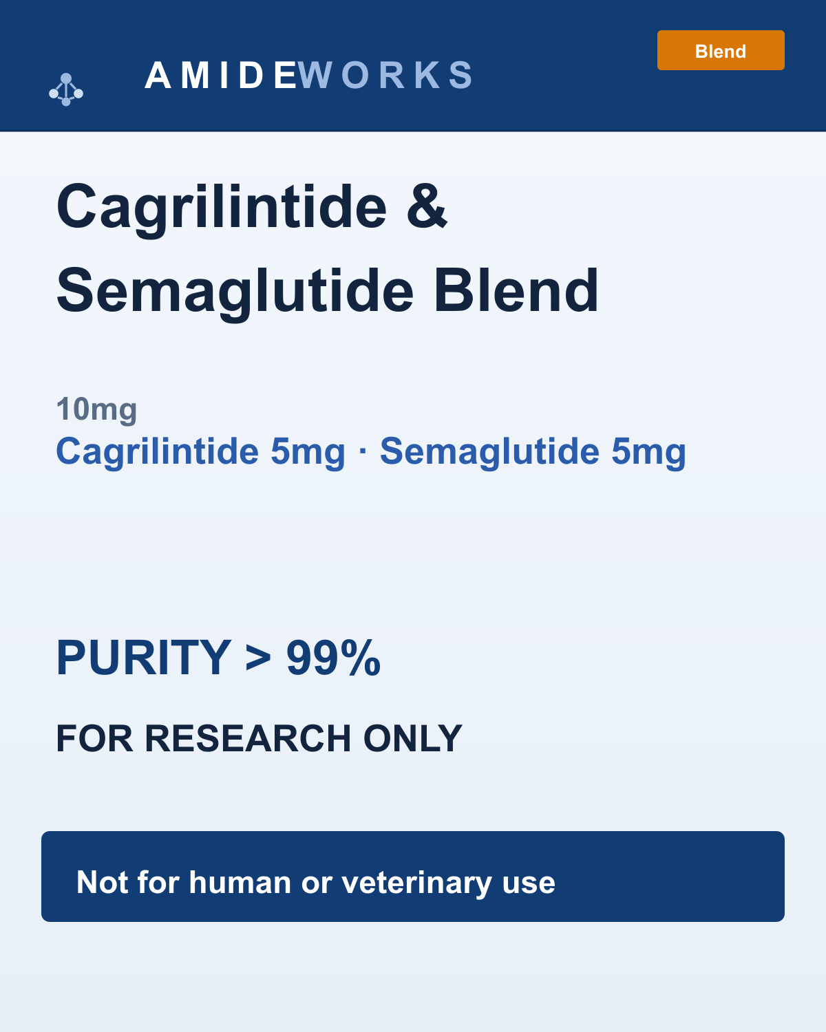 Cagrilintide & Semaglutide Blend (10mg) — product label, purity above 99%, research use only