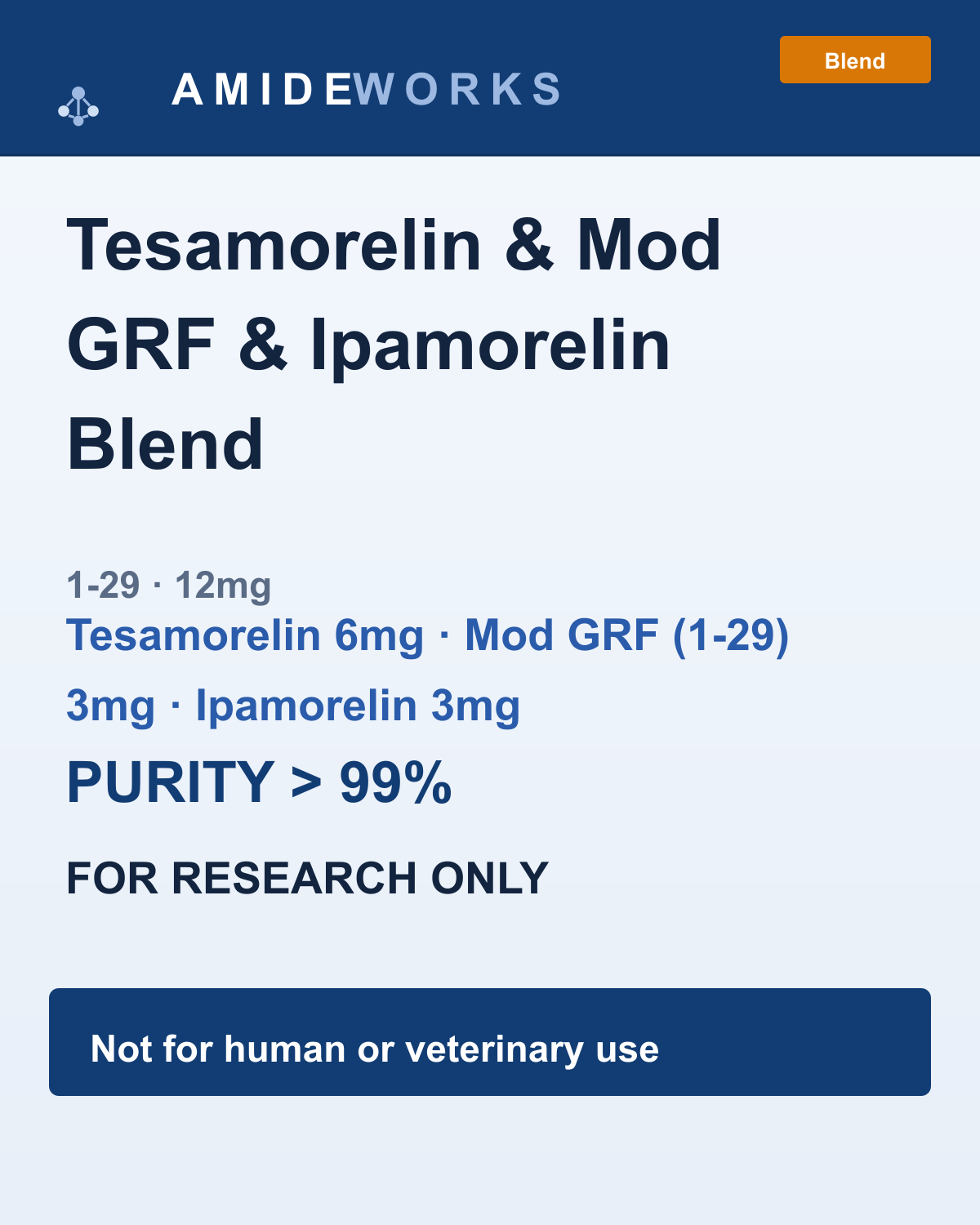 Tesamorelin & Mod GRF (1-29) & Ipamorelin Blend (12mg) — product label, purity above 99%, research use only